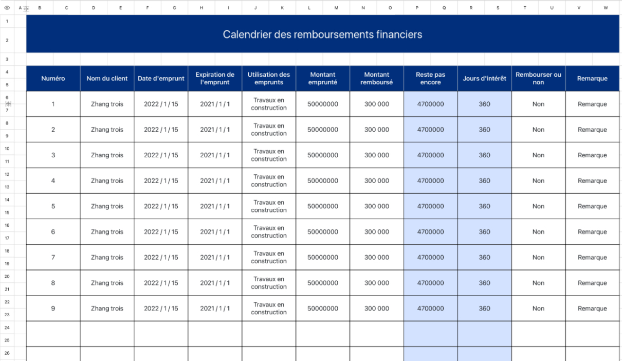 Calendrier des remboursements financiers